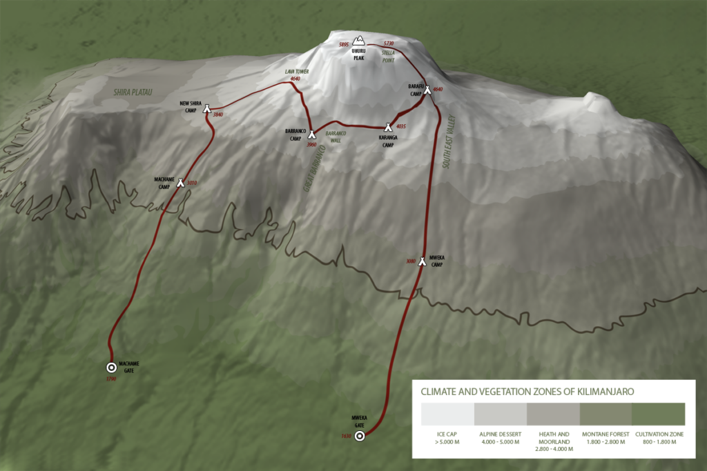 Kilimanjaro machame web rebranded